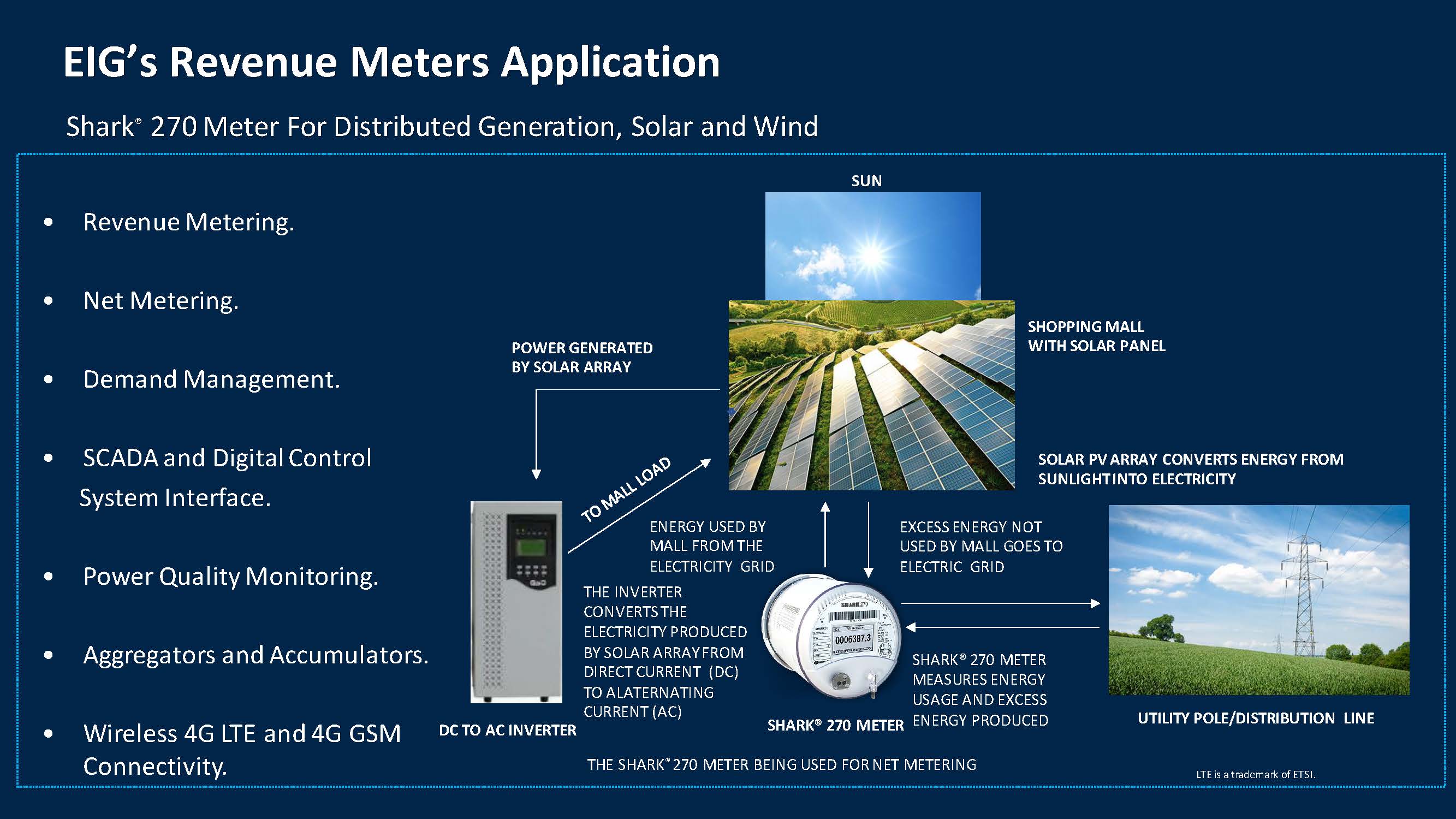 Revenue Metering Solutions