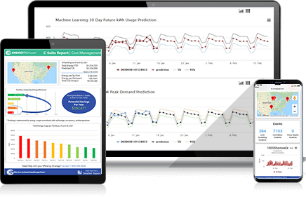 Energy Management for Data Centers