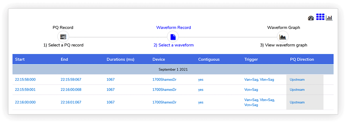 <span id='prod-title'>EnergyPQA.com<span class='regmark'>®</span> AI Driven Energy Management System</span>