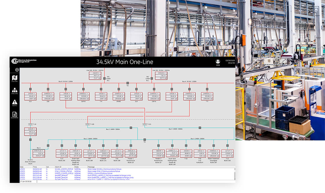 <span id='prod-title'>HMIPQA+™ – Powerful, Real Time, Power Monitoring SCADA</span>