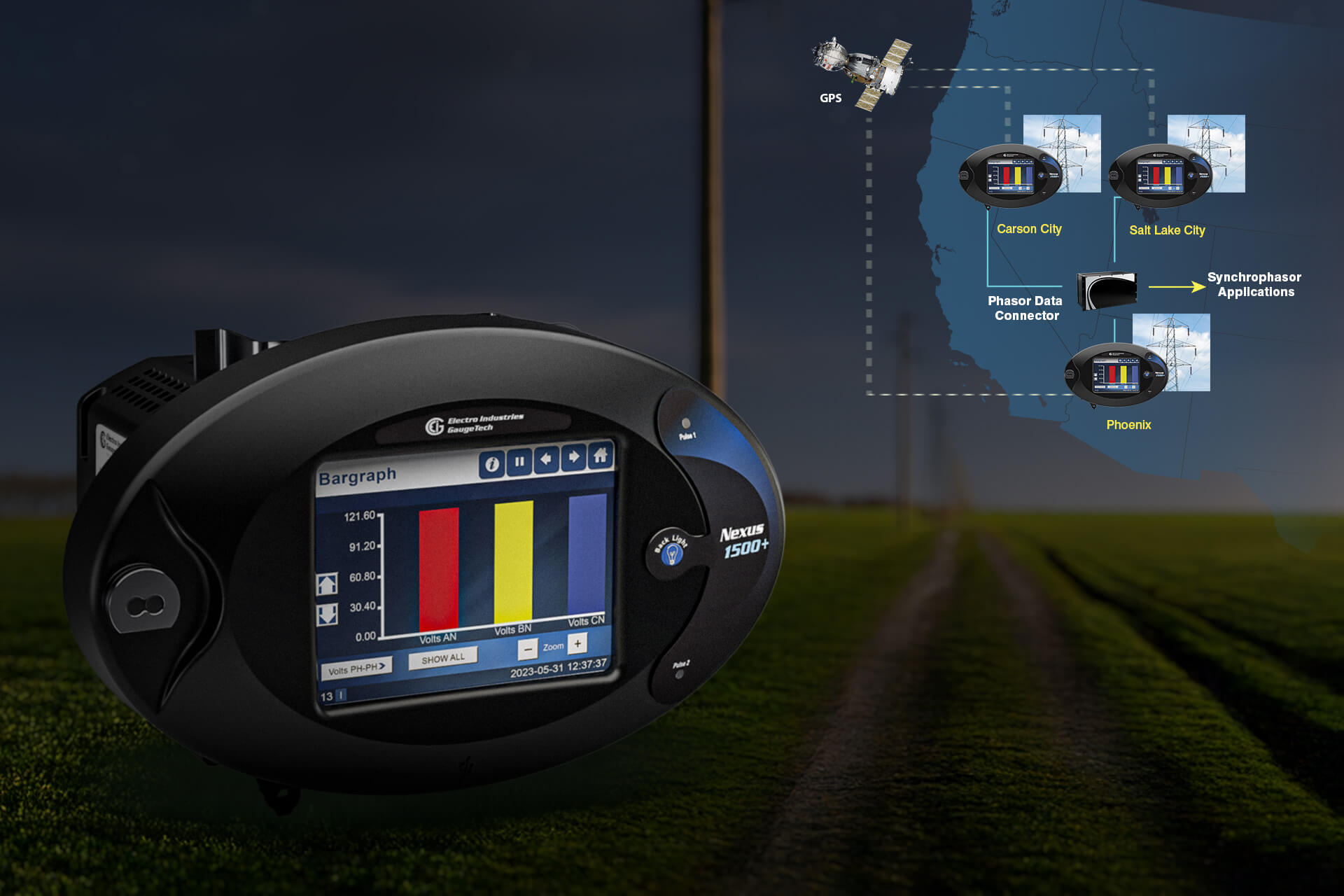 Energy Management & Power Quality Monitoring