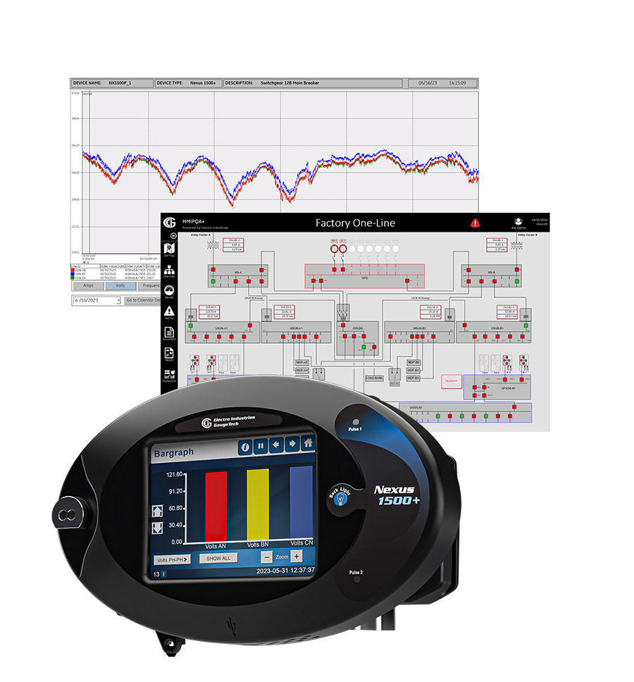 implement-customizable-scada-image Energy Management for Industrials