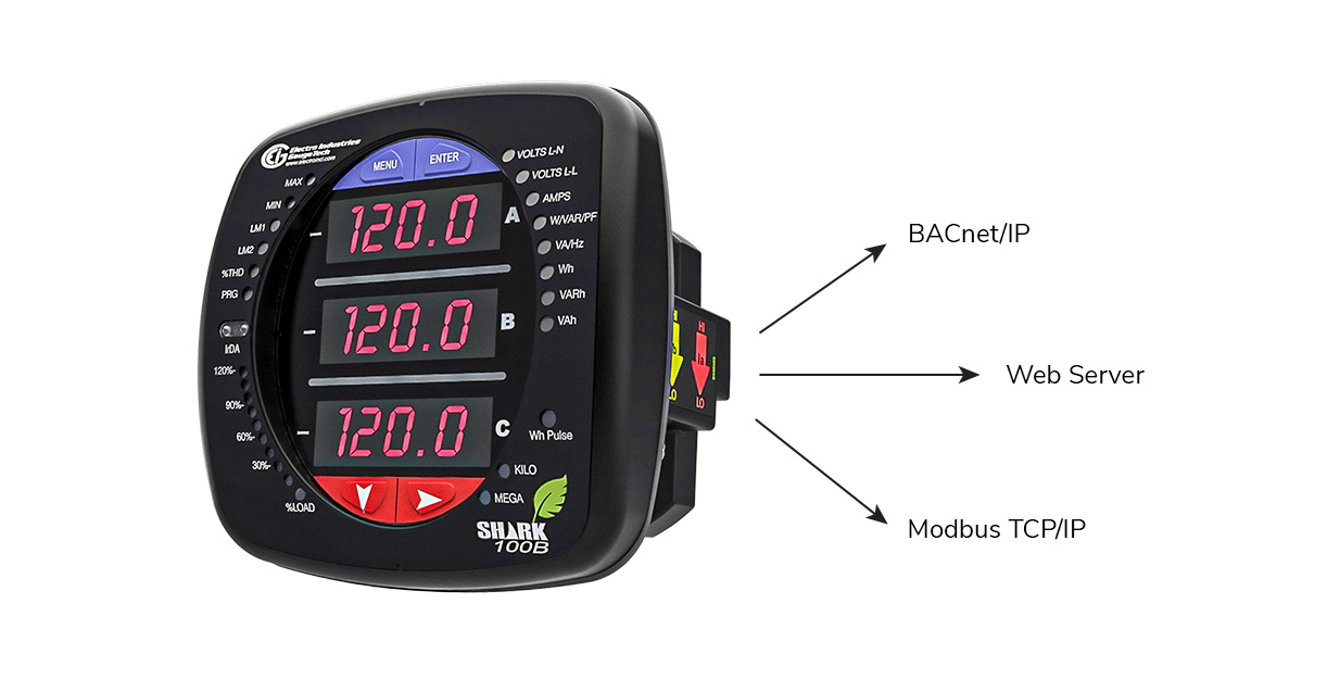 <span id='prod-title'>Shark<sup class='reg'>®</sup> 100B BACnet/IP Communicating Multifunction Power and Energy Meter</span>