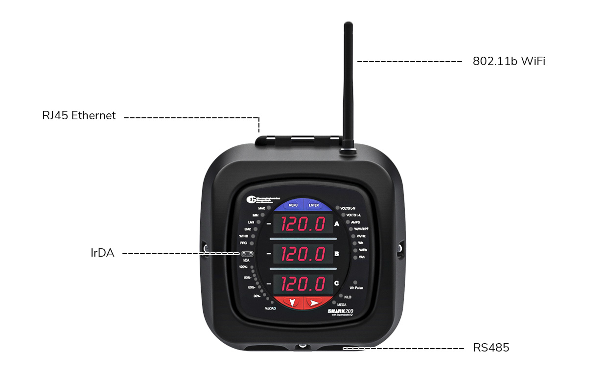 <span id='prod-title'>Shark<sup class='reg'>®</sup> 200S/100S Multifunction WiFi Electric Submeter</span>