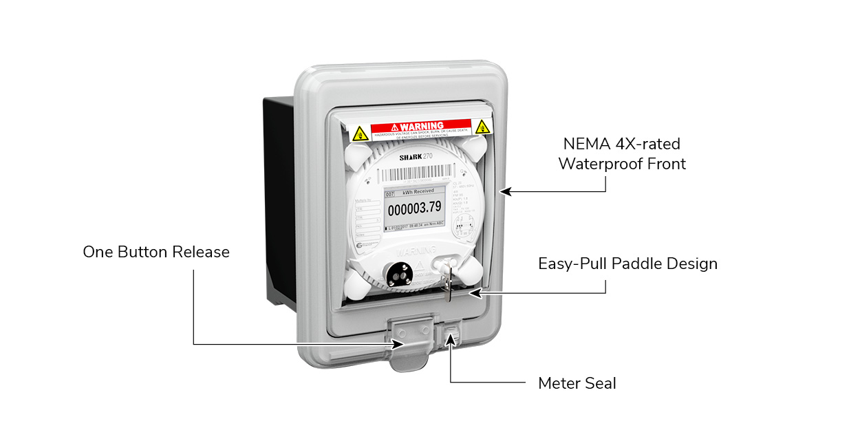 Revenue Meter Draw Out Switchboard Case - Shark 270
