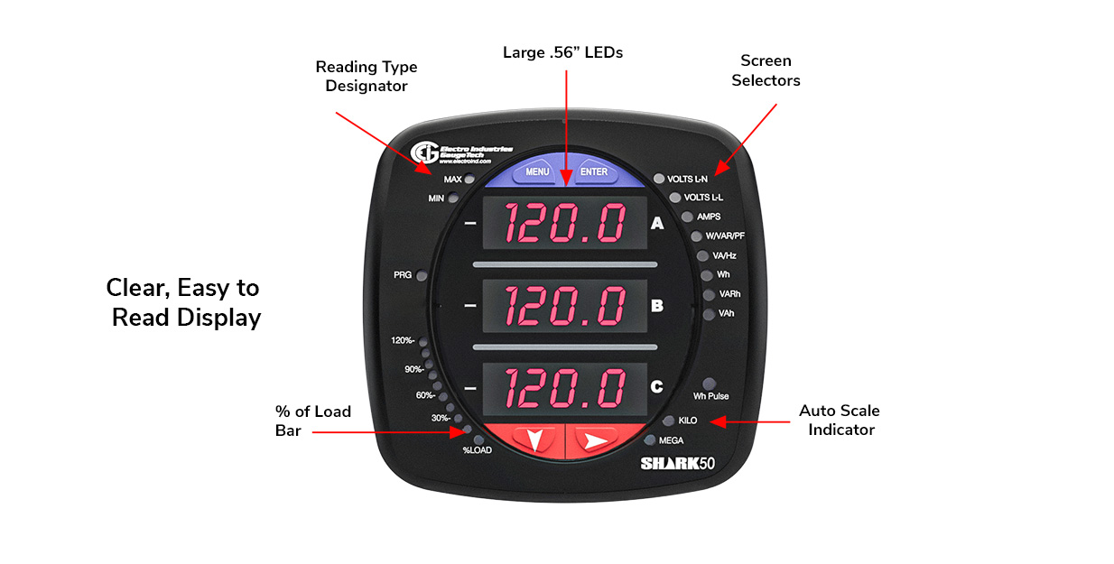 <span id='prod-title'>Shark<sup class='reg'>®</sup> 50 Multifunction Electrical Switchboard Meter</span>