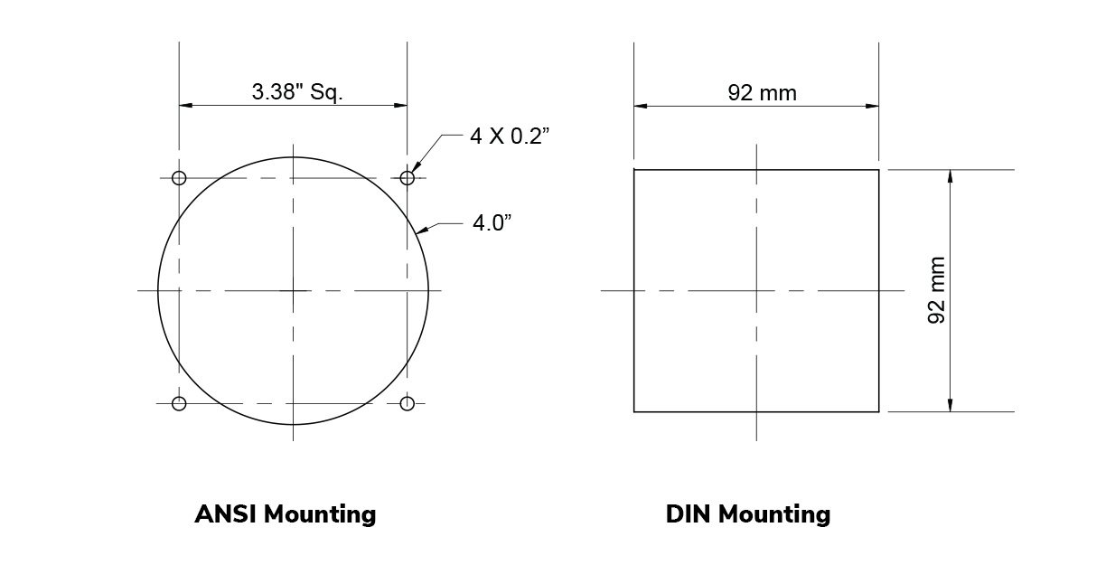 <span id='prod-title'>Shark<sup class='reg'>®</sup> 50 Multifunction Electrical Switchboard Meter</span>
