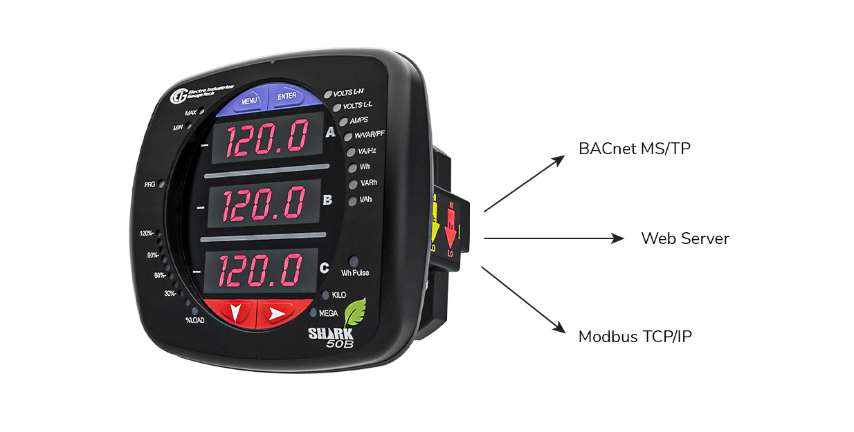 <span id='prod-title'>Shark<sup class='reg'>®</sup> 50B BACnet MS/TP Communicating Electrical Meter</span>