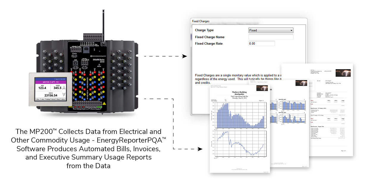 <span id='prod-title'>Shark<sup class='reg'>®</sup> MP200™ Data Logging Multipoint WiFi Energy Meter</span>