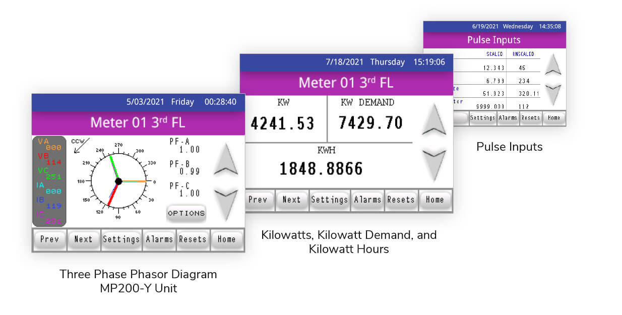 <span id='prod-title'>Shark<sup class='reg'>®</sup> MP200™ Data Logging Multipoint WiFi Energy Meter</span>