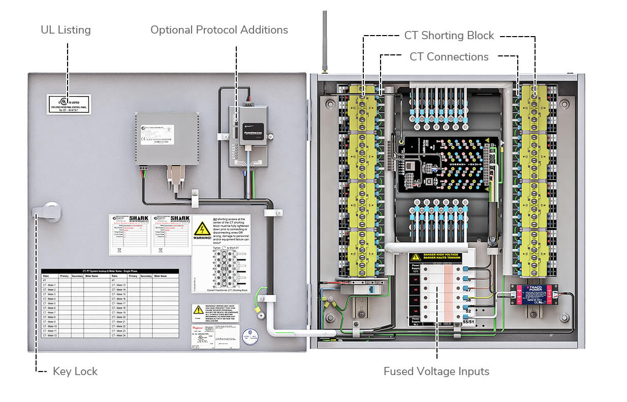 <span id='prod-title'>Shark<sup class='reg'>®</sup> MP200™ Multi-Point WiFi Meter in Enclosure</span>