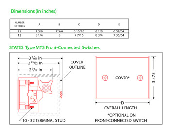 <span id='prod-title'>FT Test Switch</span>