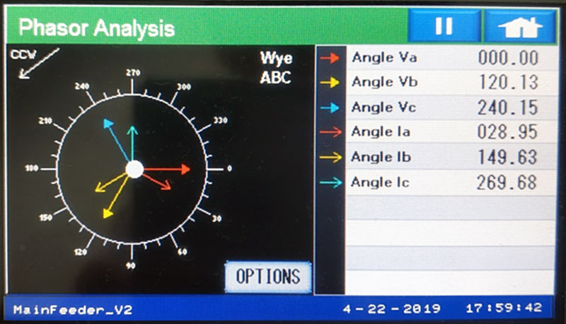 P70N Display Screens - Phasor Analysis