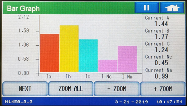 P70N Display Screens - Bar Graph