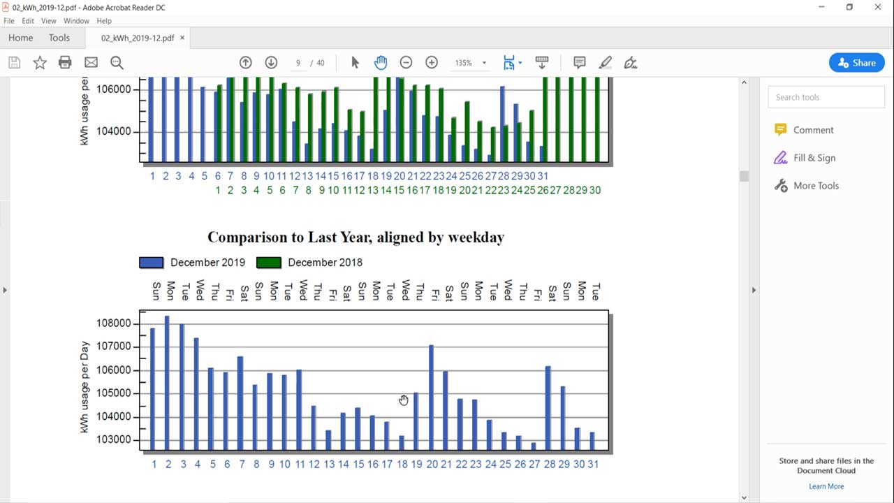 Generate Custom Usage Reports with EnergyReporterPQA