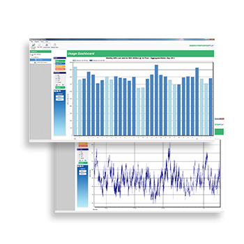 Energy management for engineering consultants