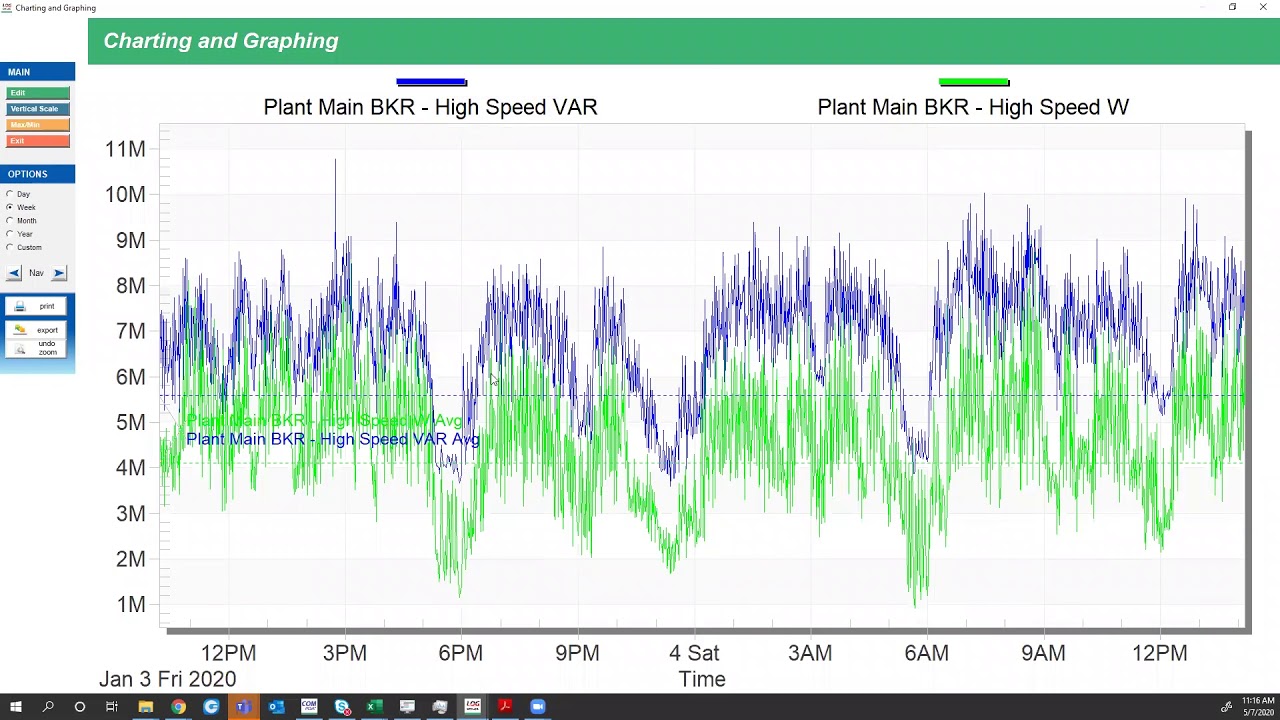 Nexus® 1450 Historical Logs & Power Quality Webinar