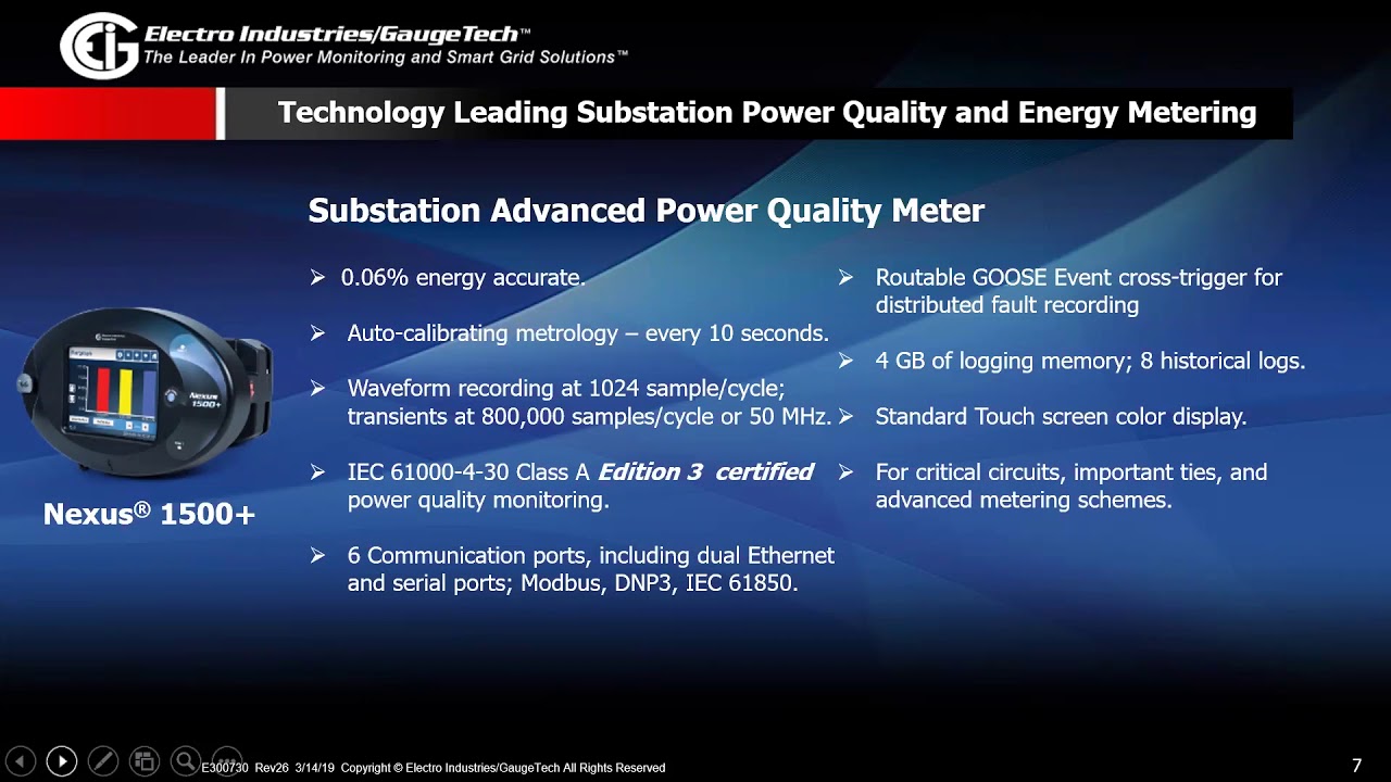 EIG Nexus® Meter Series Overview