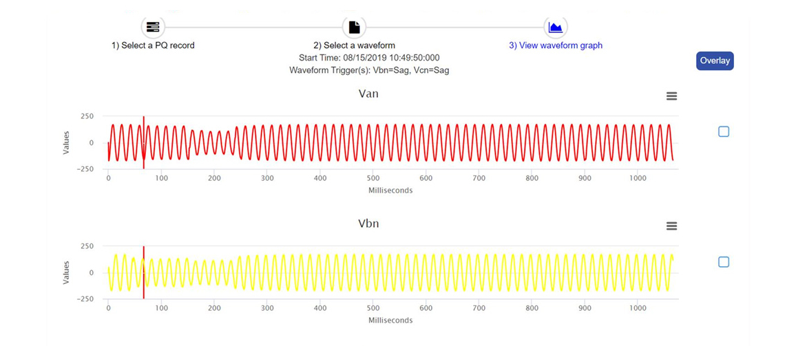 Power Quality Metering Solutions