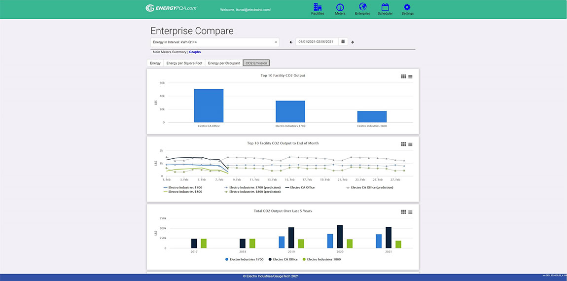 EnergyPQA.com® Energy Management – What’s New