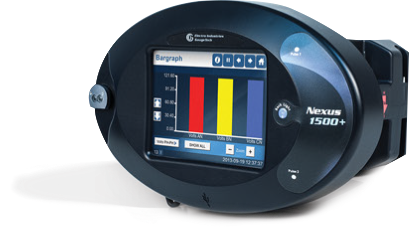 Power Quality Meters Commercialization Old