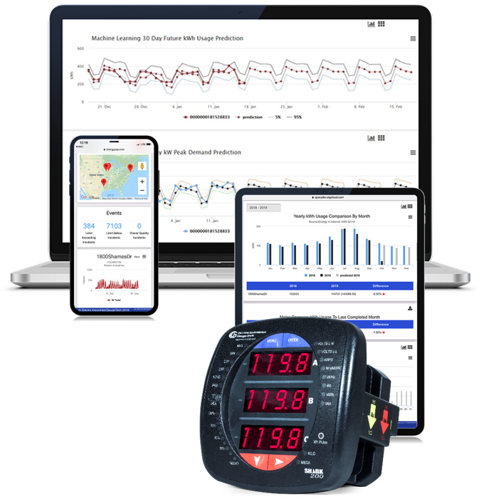 EIG’s Multifunction Power Meters