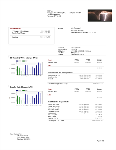 Energy Management for Shopping Malls