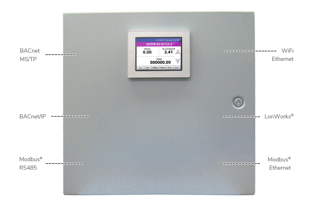 <span id='prod-title'>Shark<sup class='reg'>®</sup> MP200™ Multi-Point WiFi Meter in Enclosure</span>