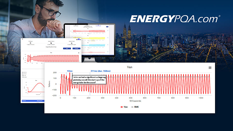 EIG’s EnergyPQA.com® Releases  Advanced Power Quality Waveform Analysis Tools