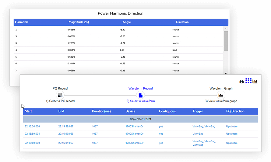 EnergyPQA.com® Energy Management – What’s New