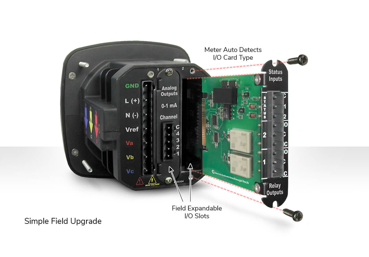 <span id='prod-title'>Shark<sup class='reg'>®</sup> 250 Power and Energy Meter</span>