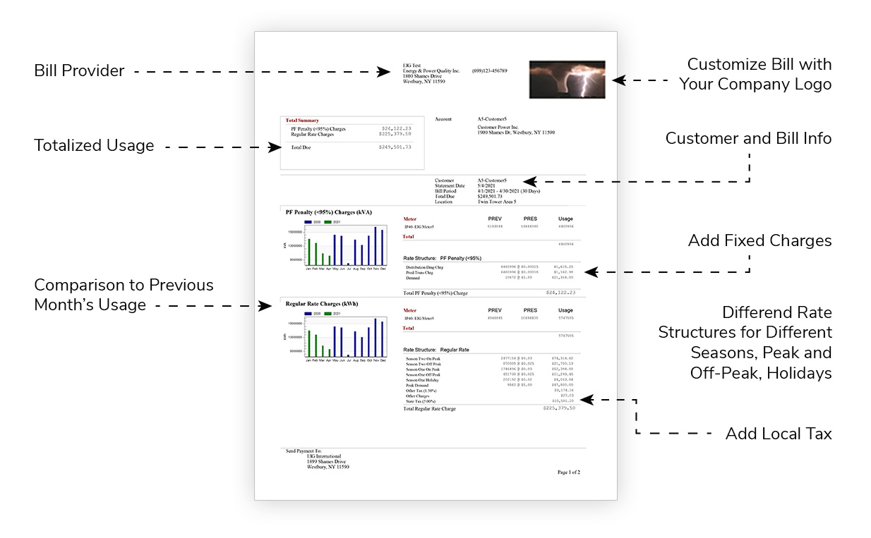 <span id='prod-title'>EnergyReporterPQA<span class='regmark'>™</span> Utility Billing Software</span>