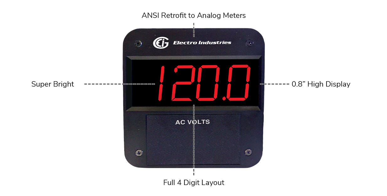 <span id='prod-title'> F-Series Single Function Switchboard Meters</span>