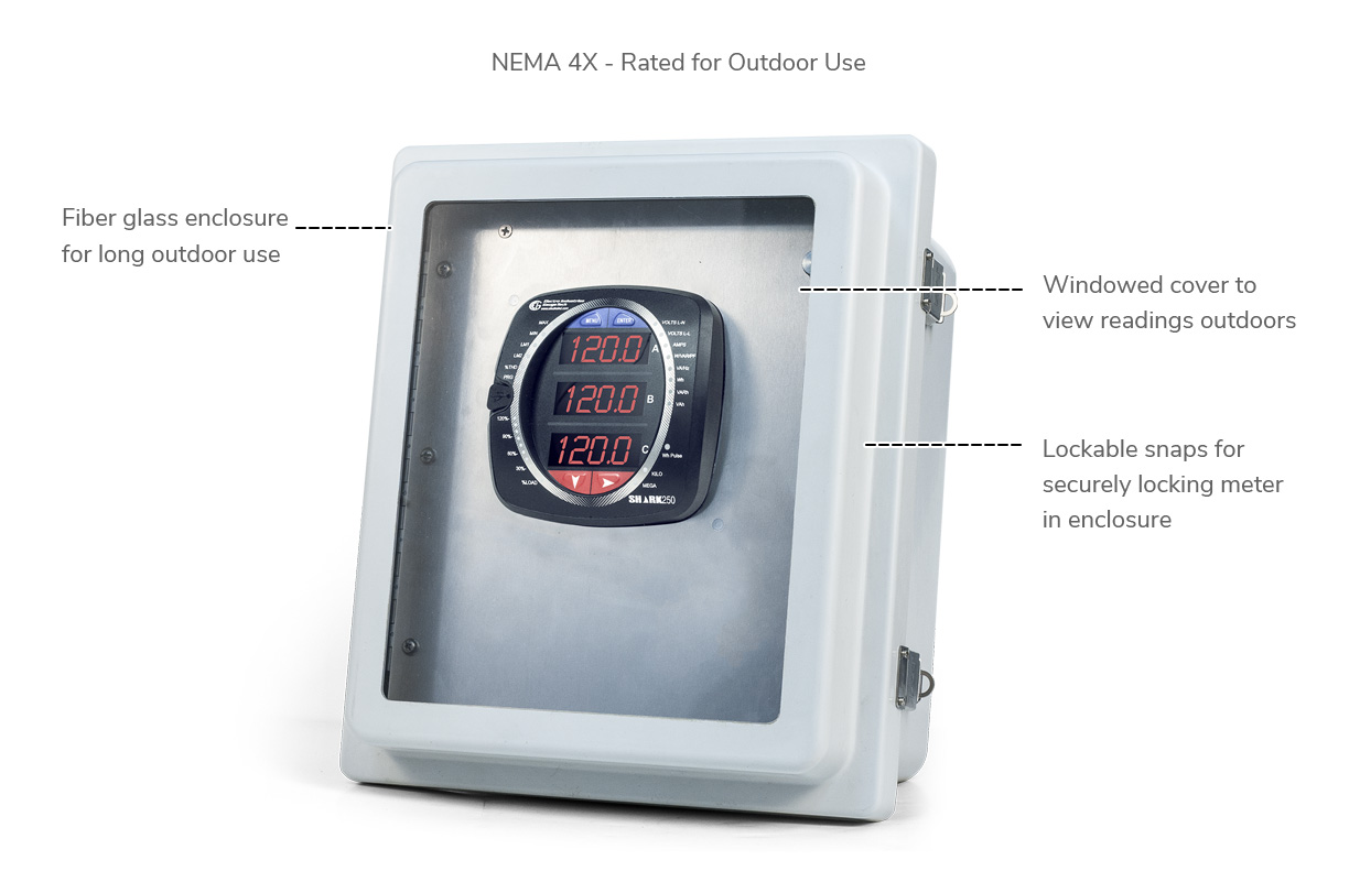 <span id='prod-title'>Self-Enclosed Shark<sup class='reg'>®</sup> Meter Assembly</span>