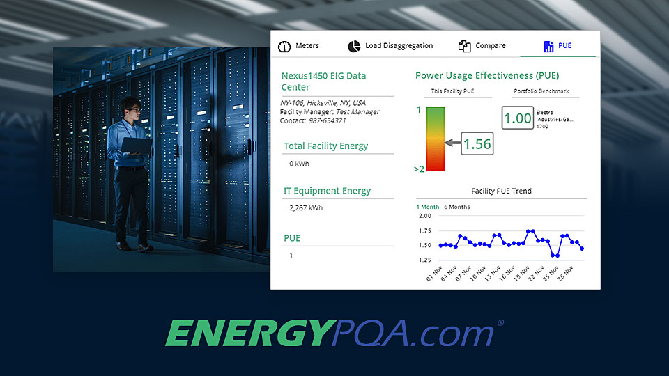 EIG Releases Power Usage Effectiveness Reporting for AI Based EnergyPQA.com<sup id="test">®</sup> System