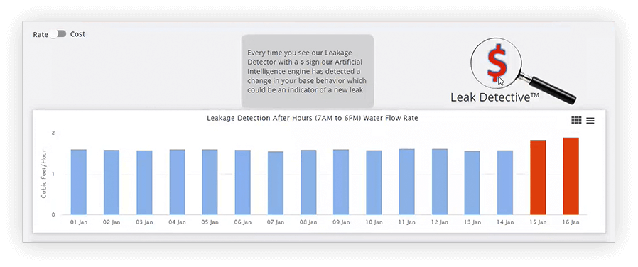 EnergyPQA.com® Energy Management - What's New