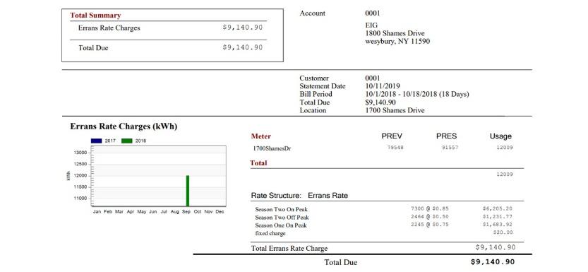 Energy Management Software Category