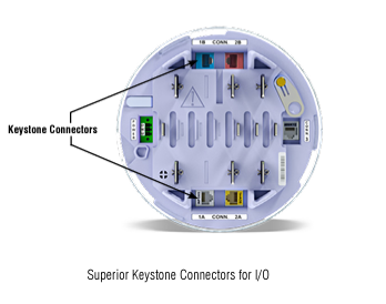 Revenue Metering Solutions