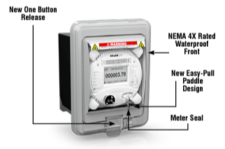 Revenue Metering Solutions