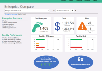 Energy Management Software Category