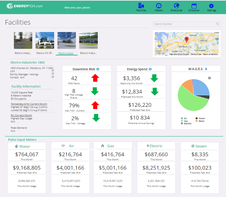 Energy Management Software Category