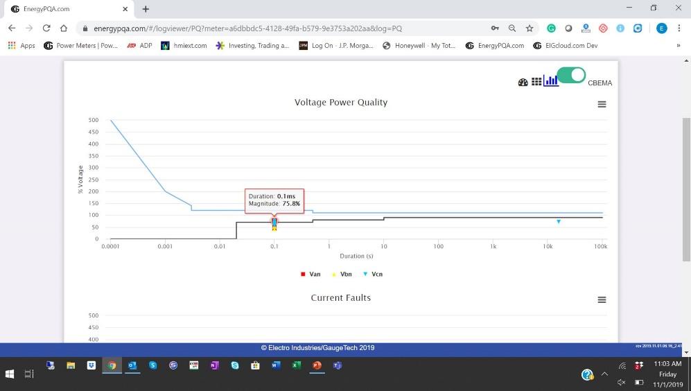 Energy Management Software Category