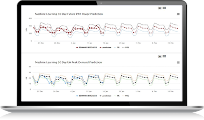 Revenue Metering Solutions