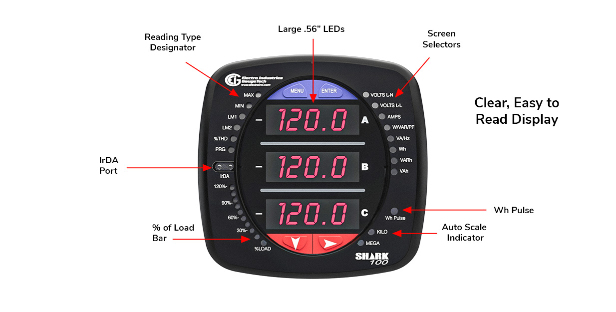 <span id='prod-title'>Shark<sup class='reg'>®</sup> 100 Multifunction Power and Energy Meter</span>