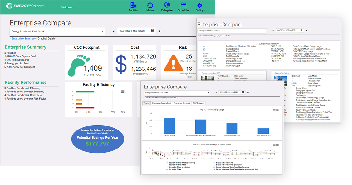 <span id='prod-title'>EnergyPQA.com<span class='regmark'>®</span> AI Driven Energy Management System</span>