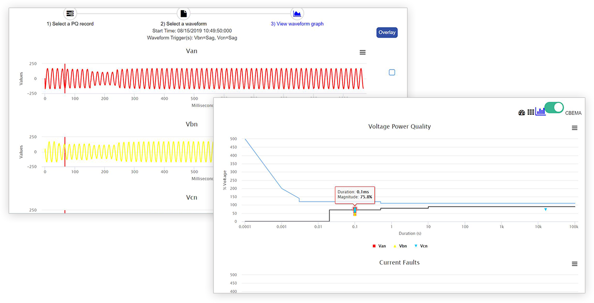 <span id='prod-title'>EnergyPQA.com<span class='regmark'>®</span> AI Driven Energy Management System</span>