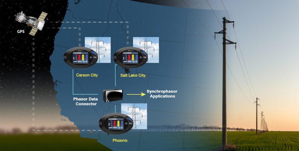 utilities-transmission-pmu-graphic utilities-transmission-pmu-graphic