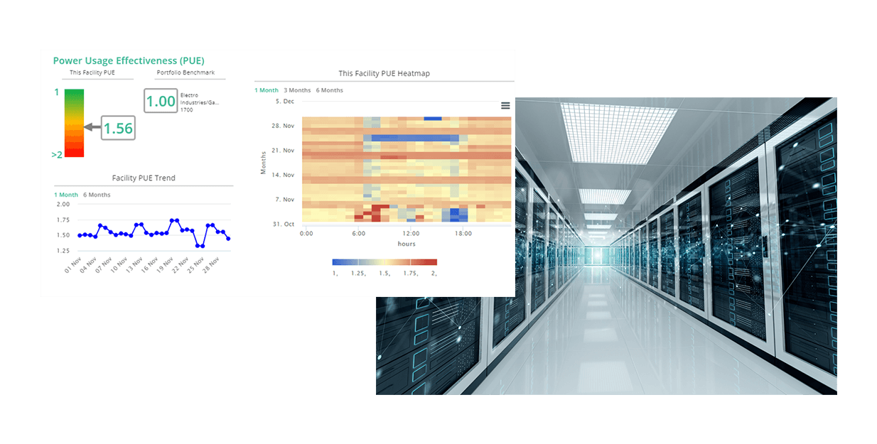 measure-data-center-pue-image Energy Management for Data Centers