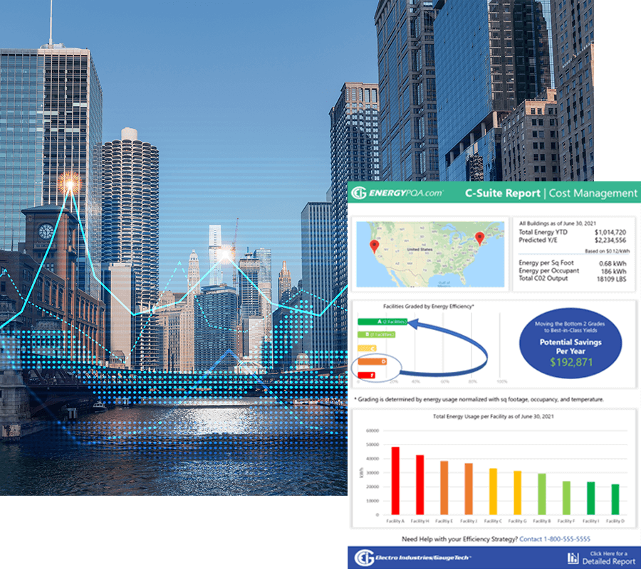 commercial-identify-wasteful-facilities-image-091925-new Energy Management for Commercial Buildings