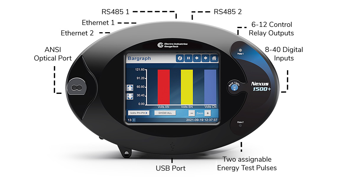 <span id='prod-title'>Nexus<sup class='reg'>®</sup> 1500+ Power Quality Meter with Phasor Measurement Unit</span>